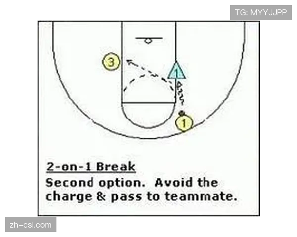 河南队快速转换战术见效 由守转攻平均用时仅八秒